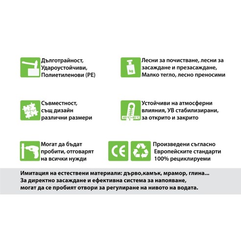 Саксия Балконе дуо за парапет