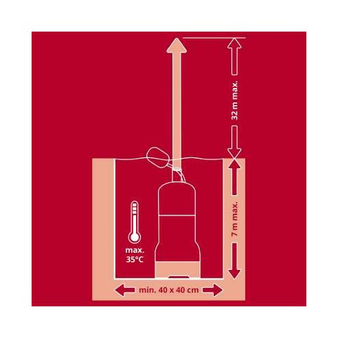 Акумулаторен безчетков перфоратор 18V 2.2J Herocco Solo EINHELL - 11