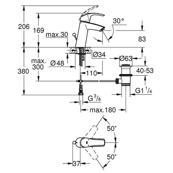 Grohe eurosmart смесител за умивалник 1/2″, едноръкохватков, m-размер - 2