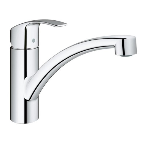 Grohe смесител за кухня с въртящ чучур eurosmart - 1