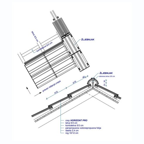 Капак Континентал PRO черен MLADOST - 2