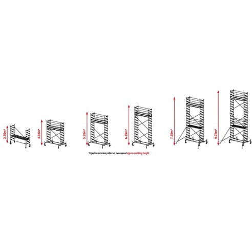 Модулно алуминиево скеле 5м AS3000 ARON - 4