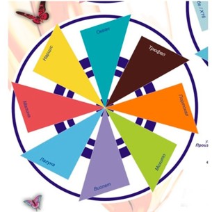 Marsel цветен латекс есктра покривен- лагуна- 2,5l - 1 2