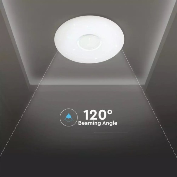 Led плафон с дистанционно димиращ 60w - 5
