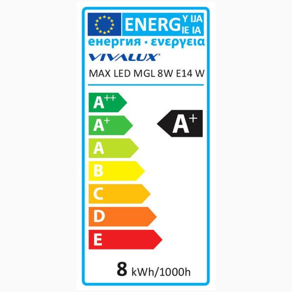 LED лампа MAX LED- 8W- 806LM- E14- 6400K-Ø45 - 3