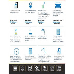 Смесител за умивалник за баня с една ръкохватка - 1 2