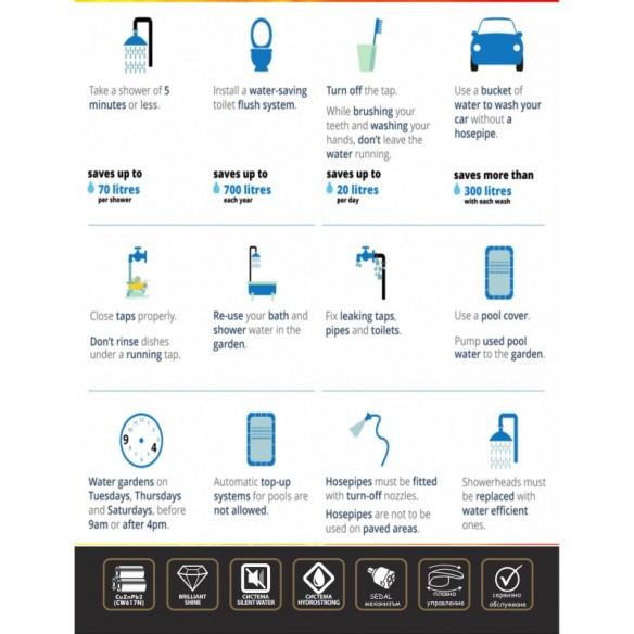 Смесител за умивалник за баня с една ръкохватка - 2