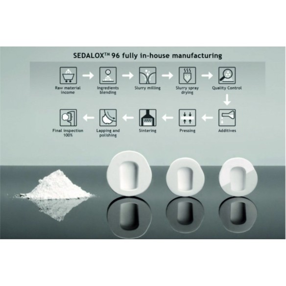 Стенен месингов смесител за умивалник Линни IC-5452152 - 2