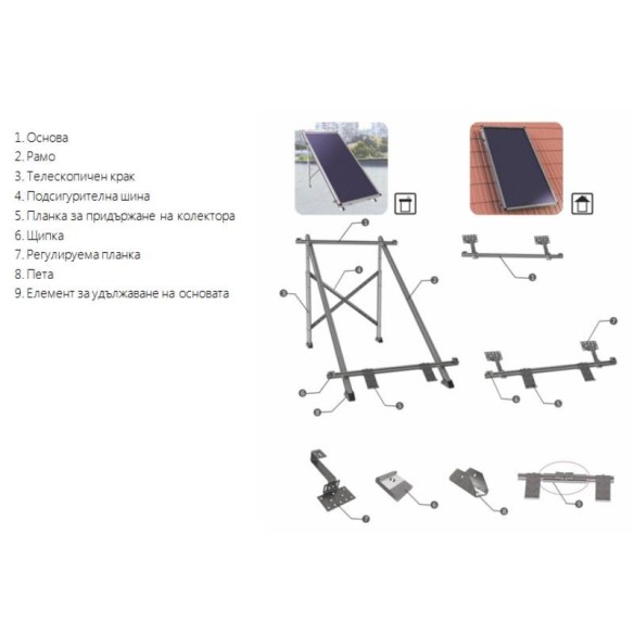 Стойка за слънчев колектор R2 SUP-EC2F 2 кв. м ЕЛДОМ