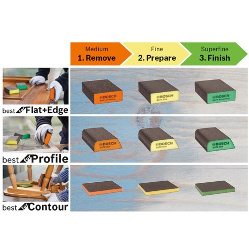 Шлайф гъба фина S471 Fine 69x97x26 мм BOSCH - 2