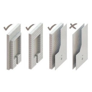 Структура за вграждане за стенна тоалетна чиния F02-0013 BOCCHI 2