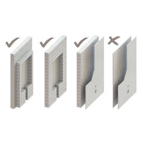 Структура за вграждане за стенна тоалетна чиния F02-0013 BOCCHI