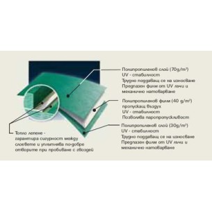 Фолио Universal ECO 1 ролка 75 кв.м BRAMAC - 1 2