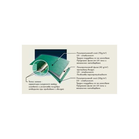 Фолио Universal ECO 1 ролка 75 кв.м BRAMAC - 2