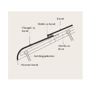 Начален капак Класик антрацит BRAMAC - 1 2