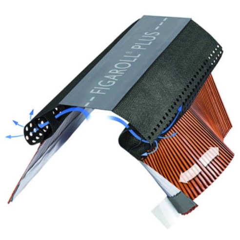 Листов материал за под капаци FigaRoll Plus 5м/0,32м антрацит BRAMAC - 2