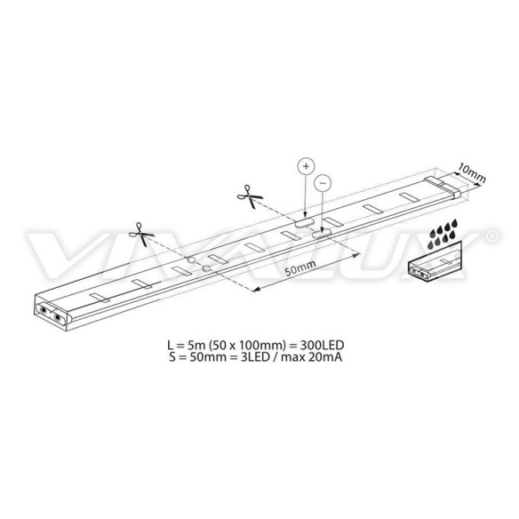 LED лента зелена ORLO LED 24W 5м VIVALUX - 2