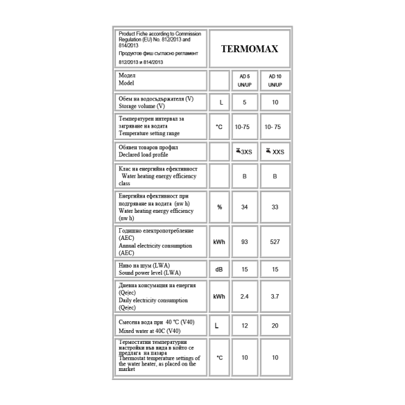 Бойлер Termomax 10л 1.5кW над мивка DIPLOMAT - 2