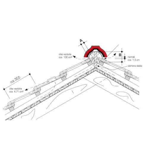 Капак кафяв MLADOST - 4