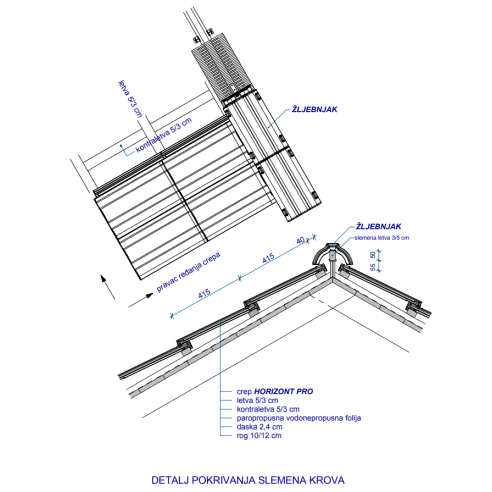 Капак Континентал Pro MLADOST - 4