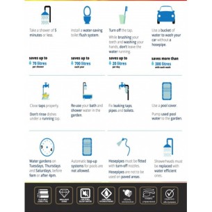 Смесител за умивалник ALFI хром INTER CERAMIC - 1 2