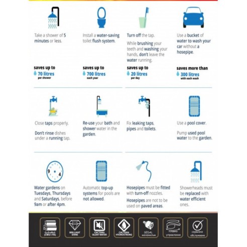 Смесител за умивалник ALFI хром INTER CERAMIC - 2