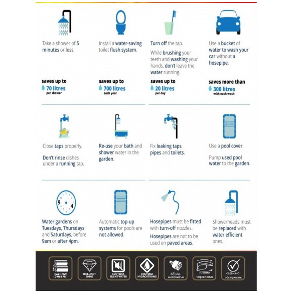 Смесител за умивалник ALFI хром INTER CERAMIC - 2