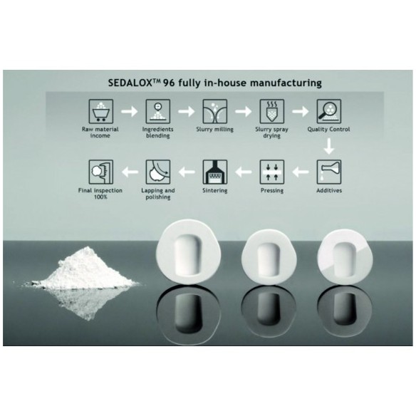 Стоящ кухненски смесител за умивалник LINNI хром INTER CERAMIC - 3