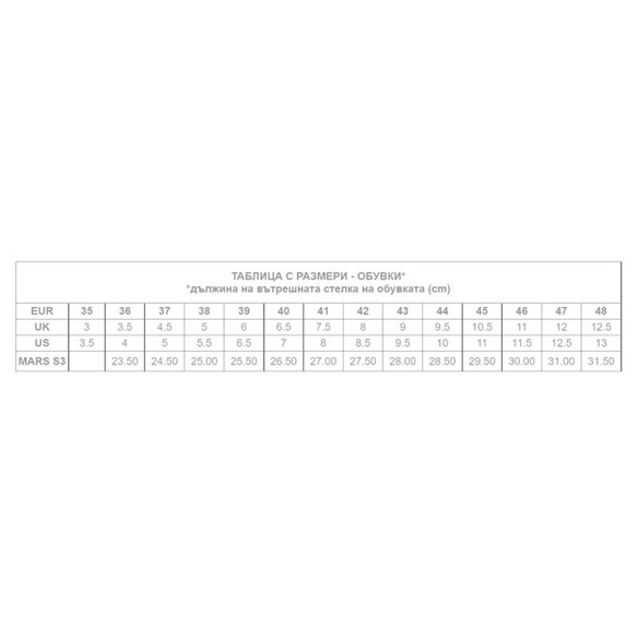 Високи работни обувки №45 Mars S3 WURTH - 5