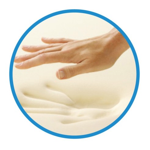 Постелка за баня с Memory пяна 50x50 см сива INTER CERAMIC ➤ топ цена ➤ dshome.bg