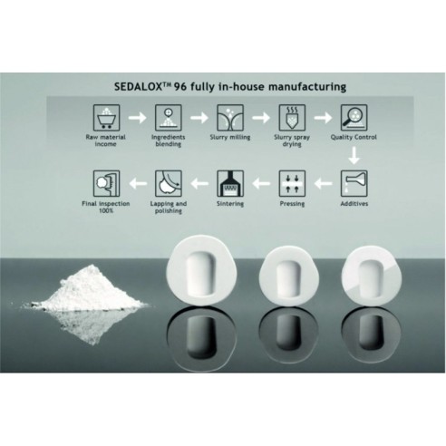 Стоящ смесител за баня Linni INTER CERAMIC ➤ топ цена ➤ dshome.bg