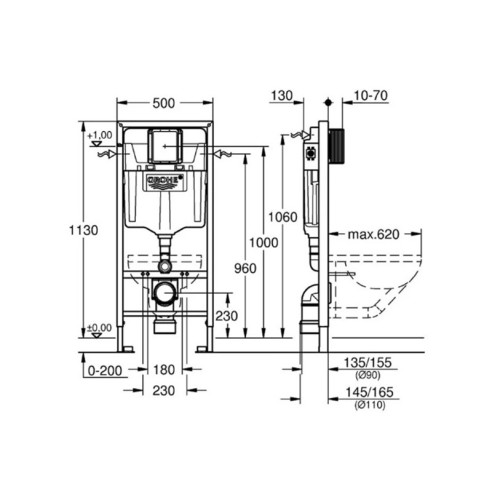 Промо пакет: Структура за вграждане GROHE + бутон + тоалетна чиния ICC 5335 RIMLESS ➤ топ цена ➤ dshome.bg