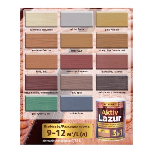 Лак Aktiv Lazur цвят палисандър 750 мл Kittfort - 3