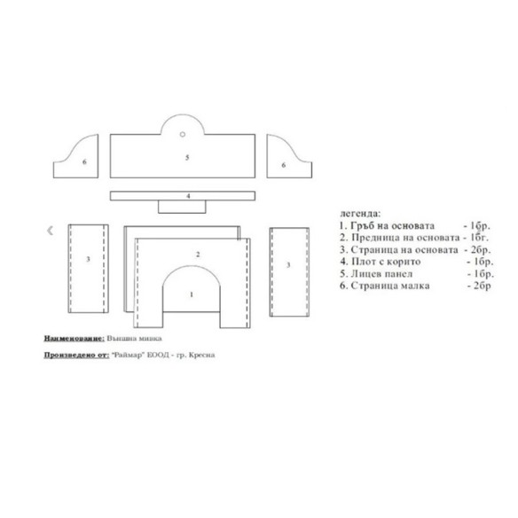 Градинска мивка с алпака корито Глиц 135x120x60 см РАЙМАР ➤ топ цена ➤ dshome.bg