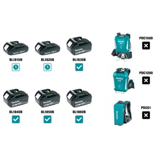 Акумулаторен перфоратор 18 V SDS-PLUS DHR241RFJ MAKITA ➤ топ цена ➤ dshome.bg 2