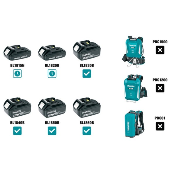 Акумулаторен перфоратор 18 V SDS-PLUS DHR241RFJ MAKITA ➤ топ цена ➤ dshome.bg