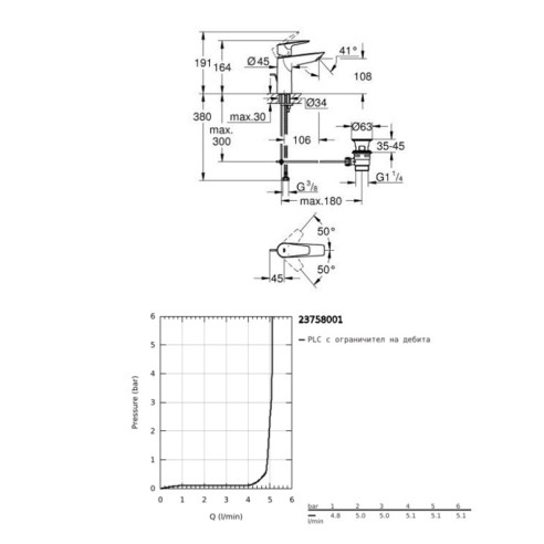 Комплект 3в1: душ система, смесител за баня и смесител за вана GROHE ➤ топ цена ➤ dshome.bg