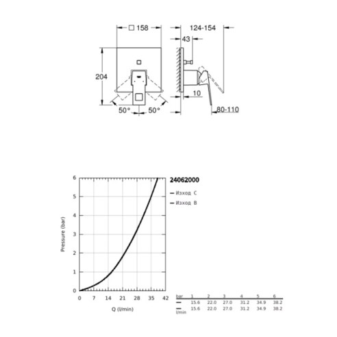 Душ система за вграждане Tempesta 250 Eurocube GROHE ➤ топ цена ➤ dshome.bg