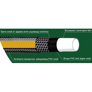 Градински маркуч My Garden Flex 4 слоен 1/2'' 50 m /10-30 bar/