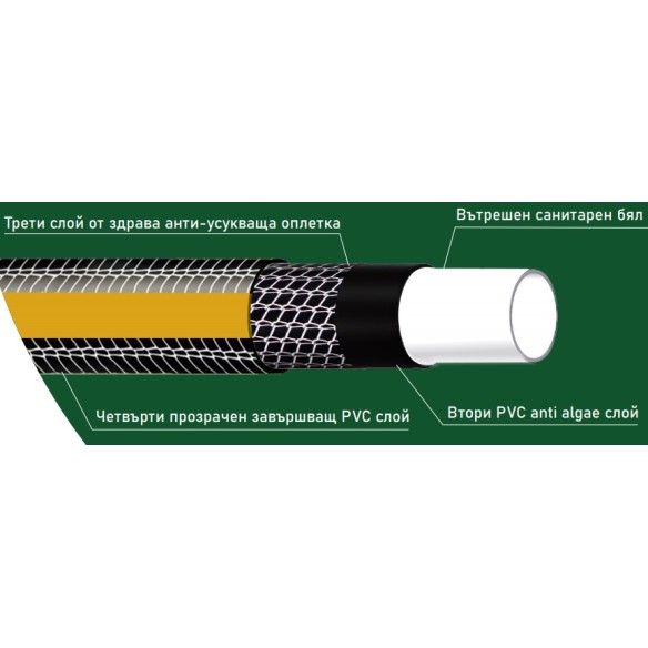 Градински маркуч My Garden Flex 4 слоен 3/4'' 25 m /7-21 bar/