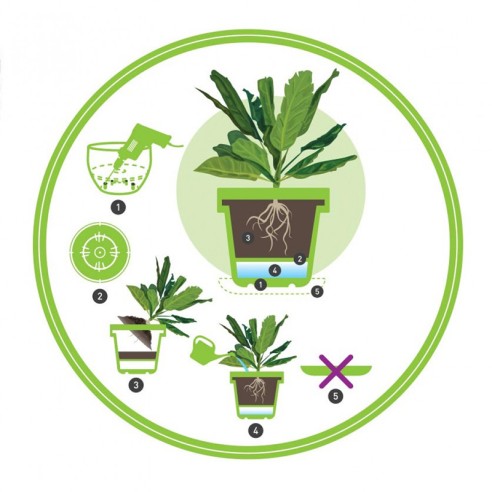 Саксия с дренаж Ø16 см лилава Фюжън ➤ топ цена ➤ dshome.bg