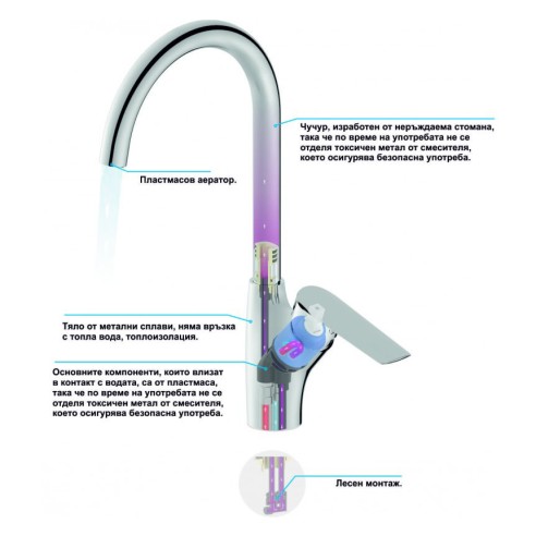 Смесител за кухня Даниста Lead Free INTER CERAMIC ➤ топ цена ➤ dshome.bg