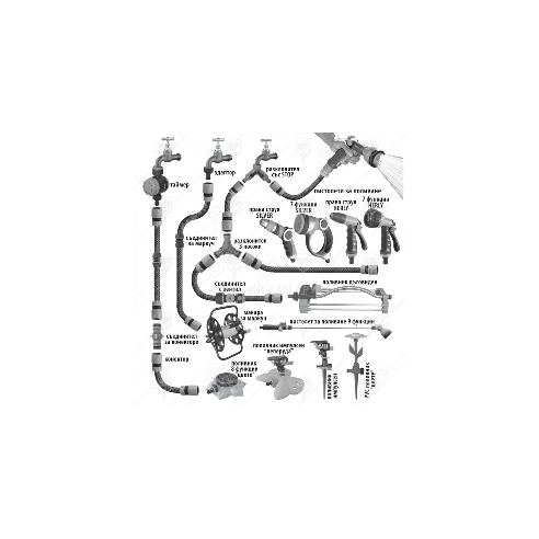 Адаптер за маркуч 1/2"М - 1/2-3/4-1"Ж пластмаса HERLY - 3