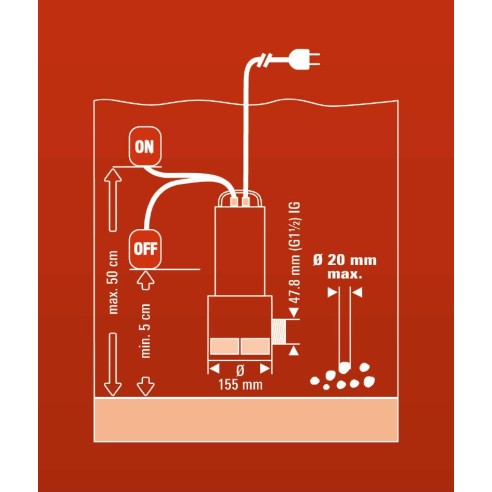 Потопяема помпа за мръсна вода 1kW 18000 л/ч EINHELL - 6