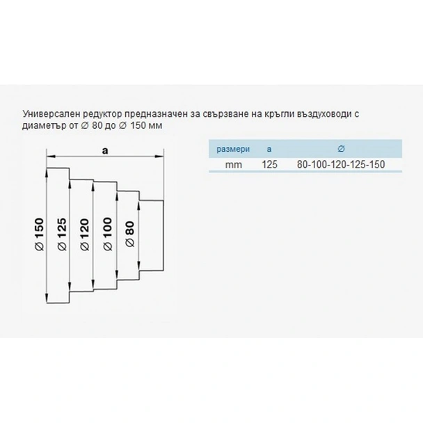Редукция за въздуховод модел 310 ∅80-∅150 мм - Image 2