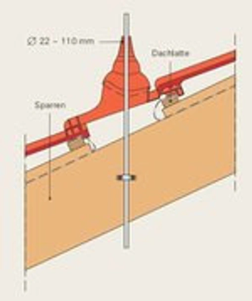 Накрайник за антена DuroVent червен BRAMAC - Image 3