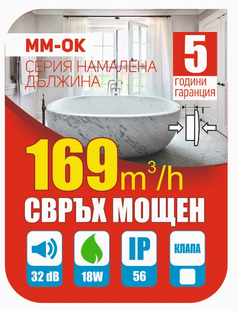Вентилатор за баня ММ-ОК Ф100, квадрат, с клапа, стъкло овал, бял мат - Image 3