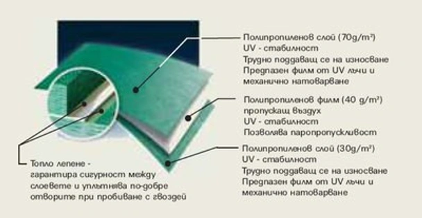 Фолио Universal 1 ролка 75 кв.м BRAMAC - Image 2