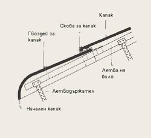 Начален капак Класик PROTECTOR черен брилянт BRAMAC - Image 2