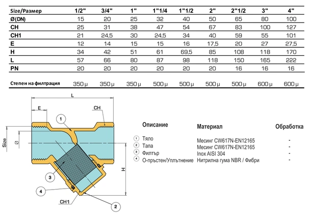 Y-образен филтър 3/4" за твърди частици - Image 2